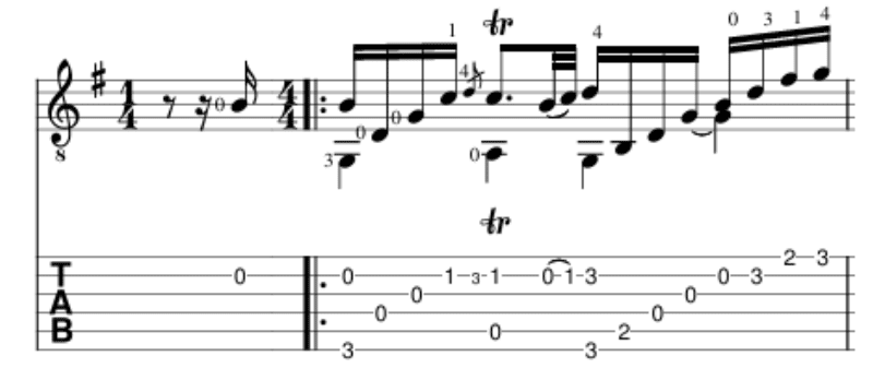 Partitura ou Tablatura Qual é Melhor para Aprender Música